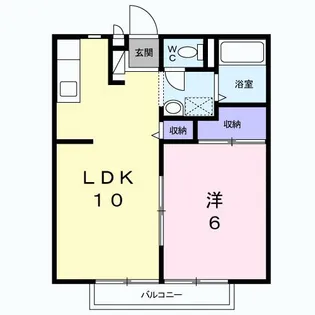 エンドウハイツ【2階】の間取り