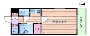 セブンハイツ【7階】の間取り