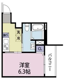 (仮称)井土ヶ谷下町新築アパート【2階】の間取り