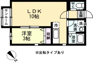 GREEN GABLES A棟【1階】の間取り
