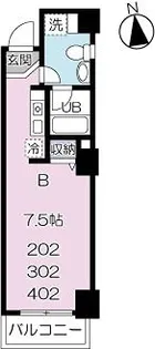 ビジュー府中【4階】の間取り