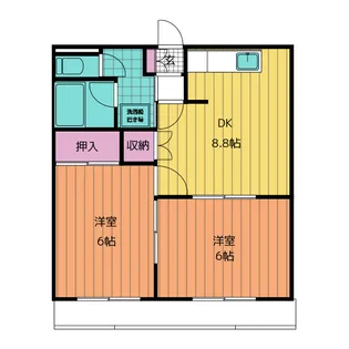 ファーストロード【3階】の間取り