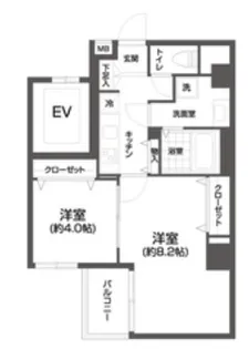 エルスタンザ浅草【2階】の間取り