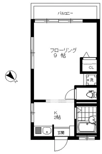 東京都渋谷区恵比寿2【アパート】の間取り