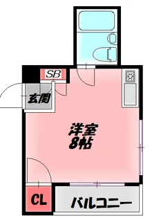 大日ニューハイツ【2階】の間取り