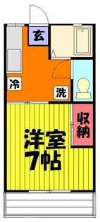 池田コーポI【1階】の間取り