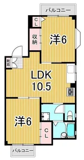 レジデンス北千住【2階】の間取り