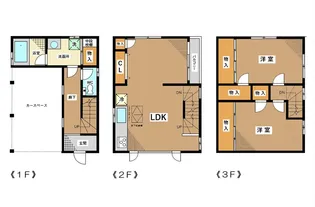 仲居邸の間取り