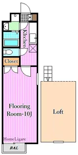メルベーユ【2階】の間取り