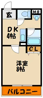 ヴィラパストラルII【2階】の間取り