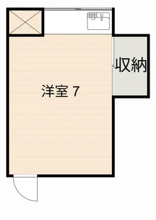 幸吉荘【2階】の間取り