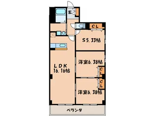 コンフォレスト三条【3階】の間取り