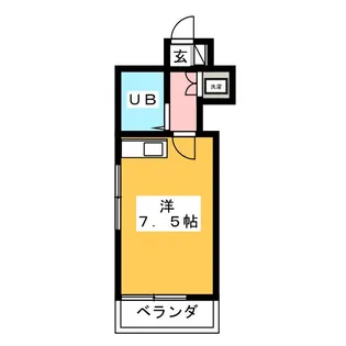 メゾン榎本【1階】の間取り