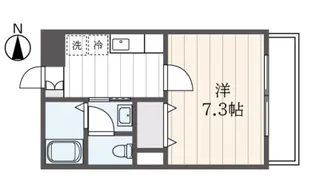 ウッドヴィレッジ等々力【3階】の間取り