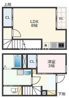 VIOLESTA熊大東の間取り