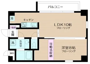 フォレスト千駄ヶ谷【3階】の間取り