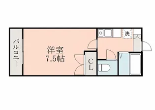 フォレスト・池田【1階】の間取り
