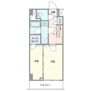 ジェノヴィア北千住【2階】の間取り