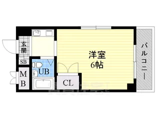 TBM南方【8階】の間取り