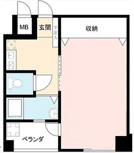 ニューパリア立川マンション【6階】の間取り
