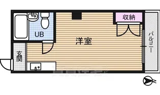 CLEAR HIGASHIMIKUNI【5階】の間取り