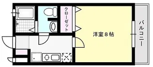 ビームII【1階】の間取り