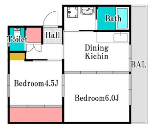 2DKの間取り画像