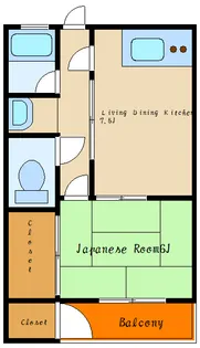 大黒ビル【2階】の間取り