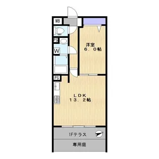 confortable【1階】の間取り