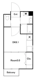 フェリーチェ・アクト I【2階】の間取り