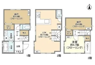 東京都新宿区西落合2【一戸建】の間取り