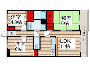 ソレイユ松戸の間取り