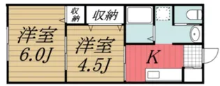 千葉県八街市朝日【アパート】の間取り