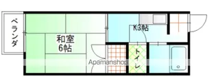 パナハイツ山三【2階】の間取り
