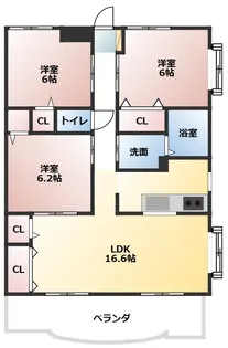 2LDKの間取り画像