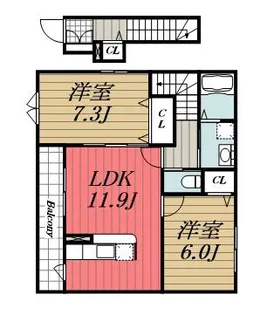 千葉県東金市台方【アパート】の間取り