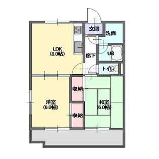メゾンドSKY【2階】の間取り