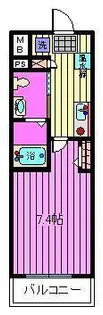 アクシーズタワー浦和岸町II【3階】の間取り