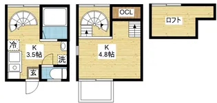 シャインS天神の間取り