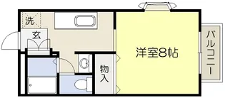 川上ハイツ B棟【1階】の間取り