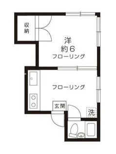 横尾荘【1階】の間取り