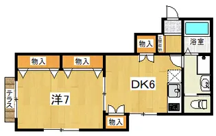 South One【1階】の間取り
