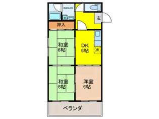 エフアール西田辺【2階】の間取り