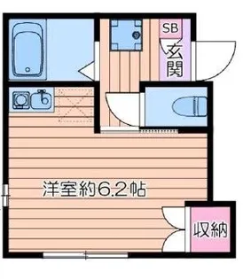 エテルノア【2階】の間取り