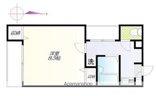 グランドゥール【3階】の間取り