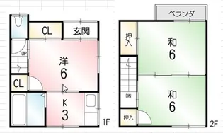 サンハイツB【1階】の間取り