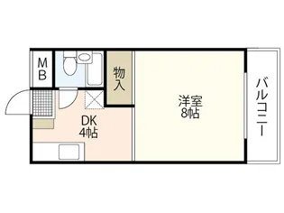 ベルメゾン田方【3階】の間取り