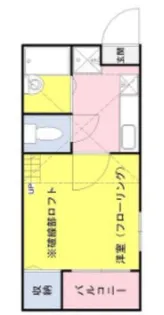 コーポ・フローラ【2階】の間取り