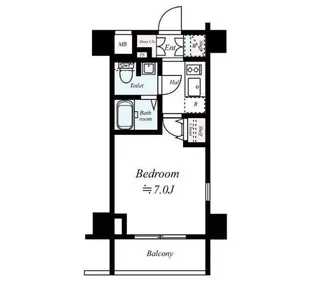 プレール・ドゥーク大崎【6階】の間取り