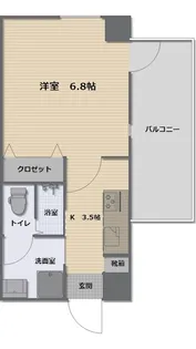 Esan Terrace大里【3階】の間取り